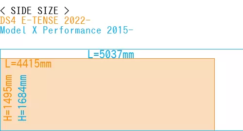 #DS4 E-TENSE 2022- + Model X Performance 2015-